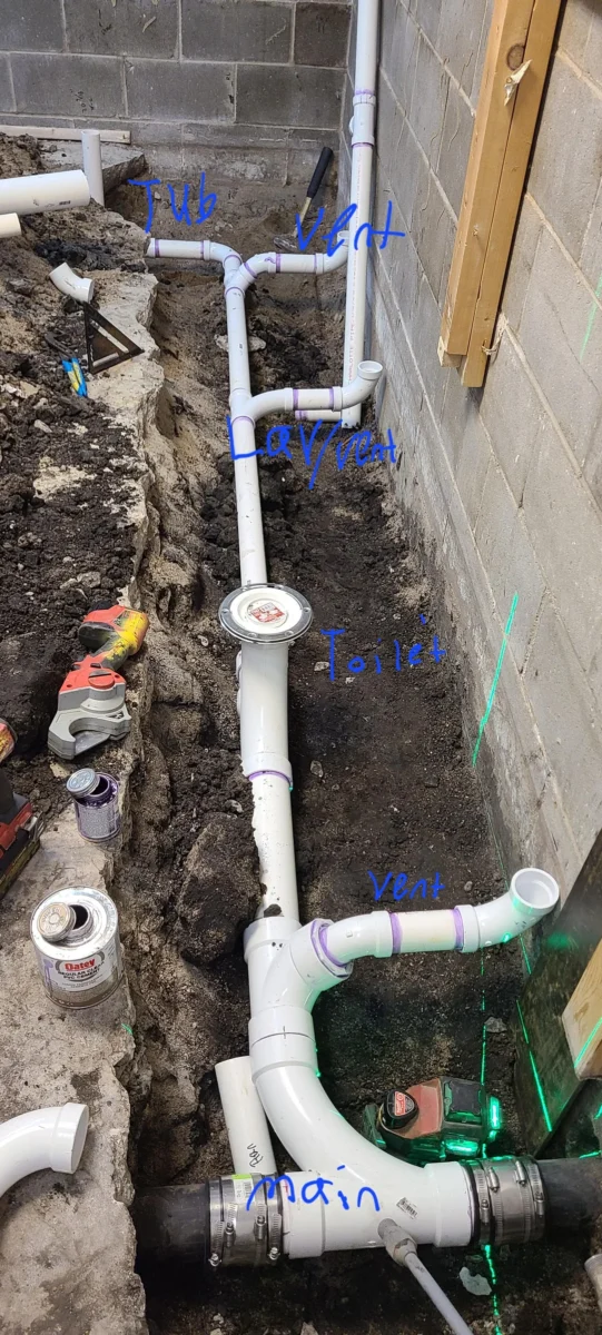 Best Plumbing Services in Dubai 13 best plumbing services dubai uae